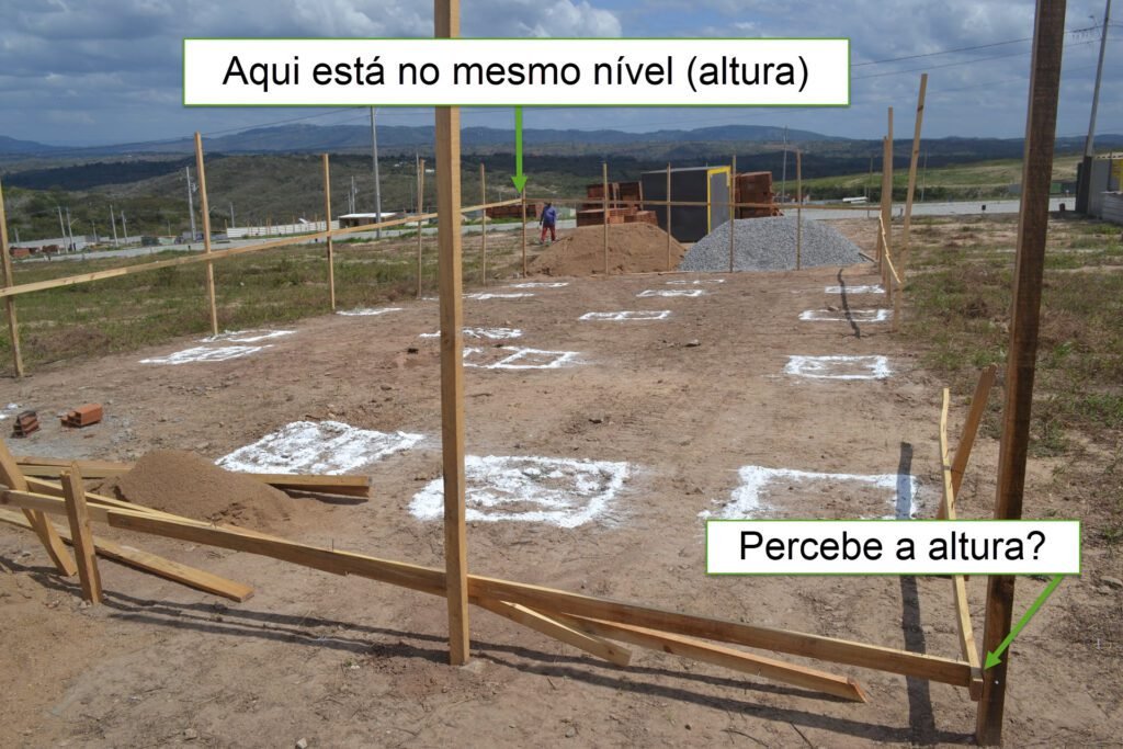 Levantamento Topográfico Na Paraíba: Importância Para Projetos Sustentáveis Em Campina Grande, João Pessoa E Patos 9 Cactos Arquitetos Em Campina Grande terrenos irregulares demandam esses pontos para evitar rachaduras ou instabilidades