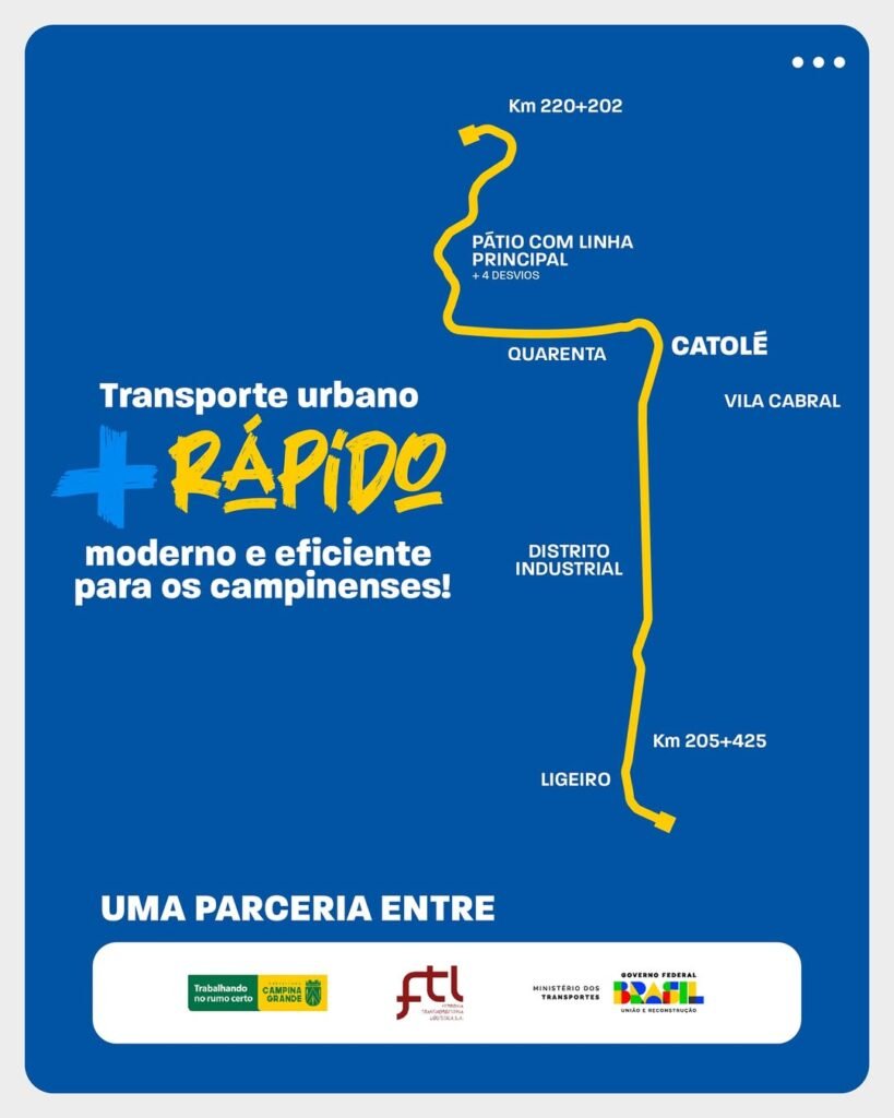 Chegada Do Trem A Campina Grande E Outras Estações Ferroviárias Na Paraíba: História, Abandono E Revitalização Sustentável Com Vlt 2025 13 Cactos Arquitetos Em Campina Grande 🚨 Atenção, Campina Grande! Tem novidade chegando pra melhorar a mobilidade e curtir o maior São João do Mundo